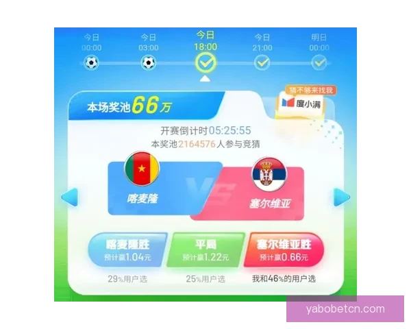 世界杯竞猜注册即送豪华奖励畅享精彩赛事竞猜体验