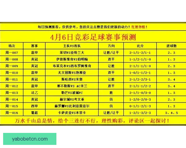 世界杯赛场全解析：精准竞猜预测助你赢取精彩赛事奖项
